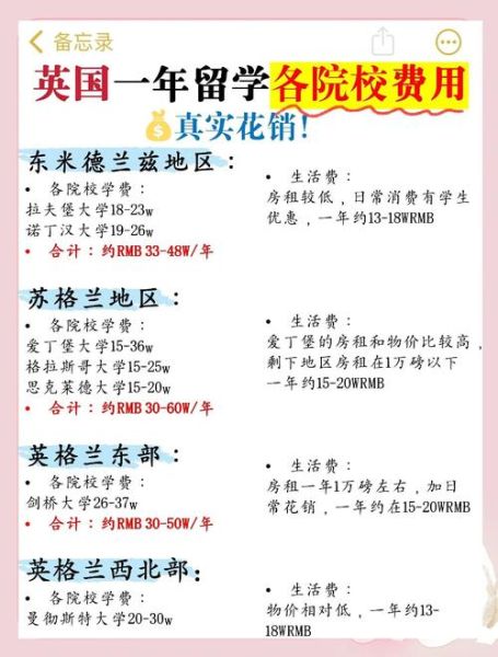 移民英国要多少钱_英国移民费用明细