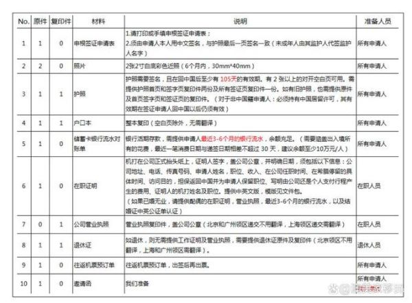 如何移民希腊_希腊移民条件及流程