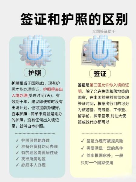 移民局签证多久能办下来_移民局官网查询进度方法