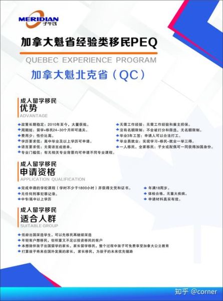 北京移民咨询哪家好_移民加拿大需要哪些条件