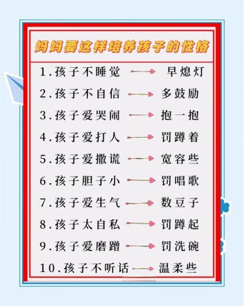 幼儿性格特点有哪些_如何引导内向宝宝