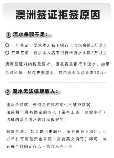 澳洲移民官如何审核材料_澳洲签证被拒常见原因