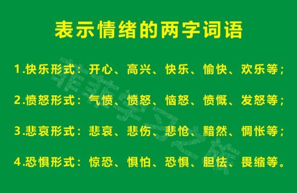 什么是心理aabc词语_如何运用心理aabc词语提升自我
