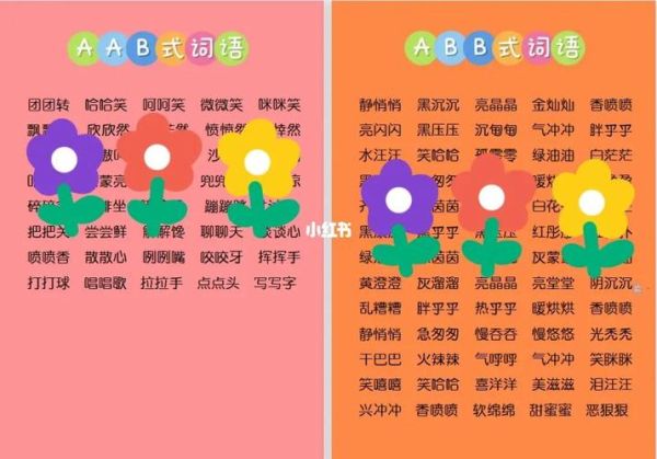 粉色ABB词语有哪些_粉色ABB词语怎么写
