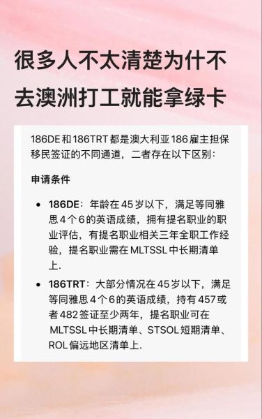 澳洲绿卡申请条件_澳洲绿卡多久能拿到