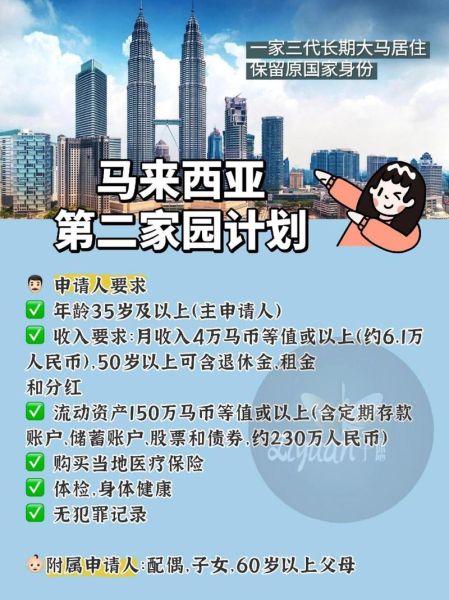 投资移民马来西亚条件_马来西亚第二家园计划申请流程