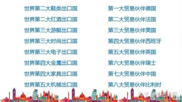 意大利投资移民条件_意大利投资移民费用