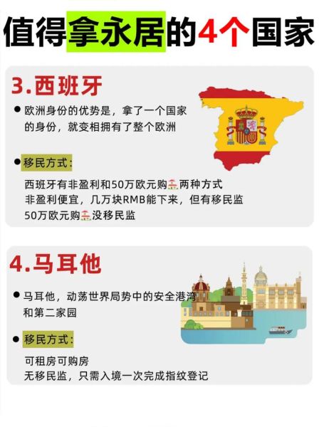 最容易移民的发达国家有哪些_如何快速拿到永居