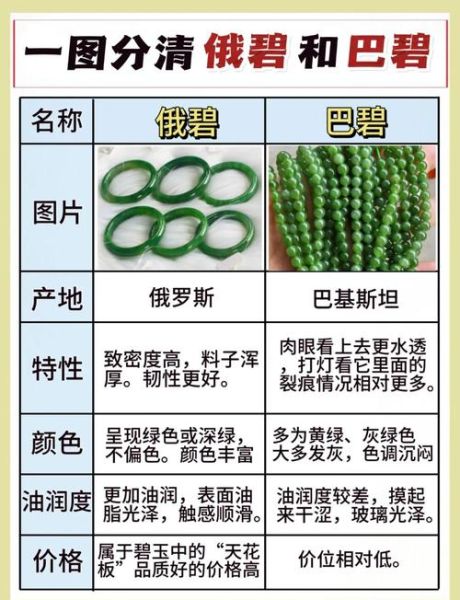 碧开头abb词语有哪些_碧莹莹和碧澄澄的区别