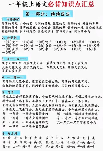 描写事物的词语有哪些_如何分类记忆