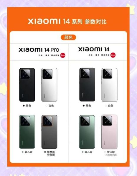 小米14和小米14Pro区别_小米14Pro值得买吗