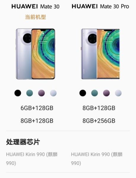 华为有哪些系列手机_各系列区别是什么