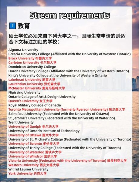 安省移民要求_2024最新政策详解