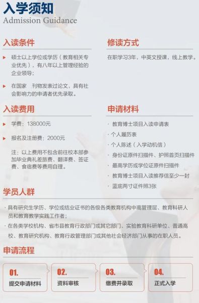 广州移民投资公司哪家好_移民流程怎么走