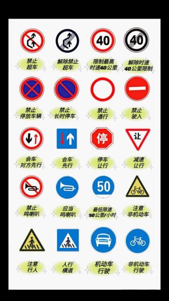 马路上有哪些交通标志_新手如何快速识别