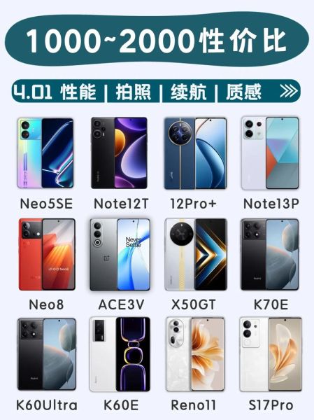 2024年哪款手机值得买_高性价比旗舰机怎么选