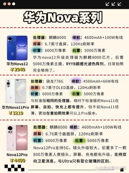 华为所有手机型号大全_哪款值得买