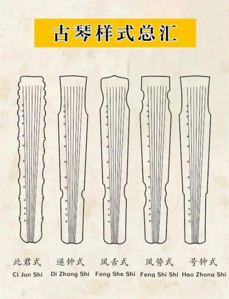 宋代琴曲如何命名_宋代古琴指法有哪些