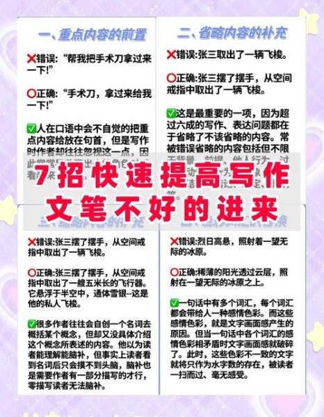 嘎嘎写作技巧_嘎嘎写作如何提升文笔