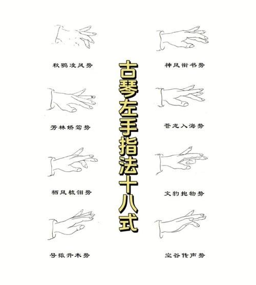 宋代琴曲如何命名_宋代古琴指法有哪些