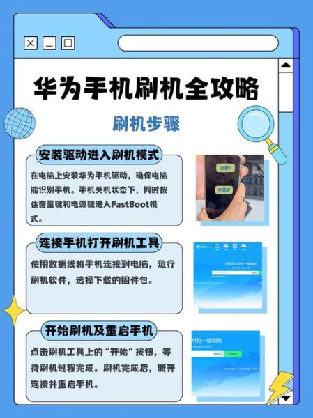 荣耀手机怎么刷机_荣耀手机刷机教程