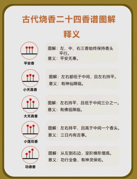 飘香四溢是什么意思_如何让家中持久飘香