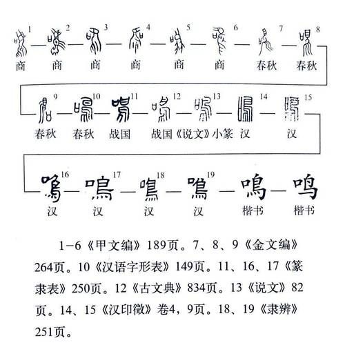 虫鸣组词语有哪些_虫鸣怎么造句