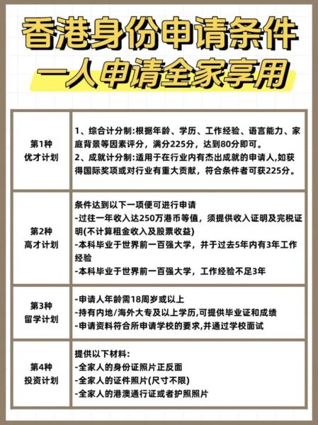 移民香港条件_如何申请香港身份