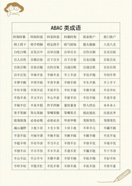 abab树叶填词语怎么玩_abab树叶填词语有哪些技巧