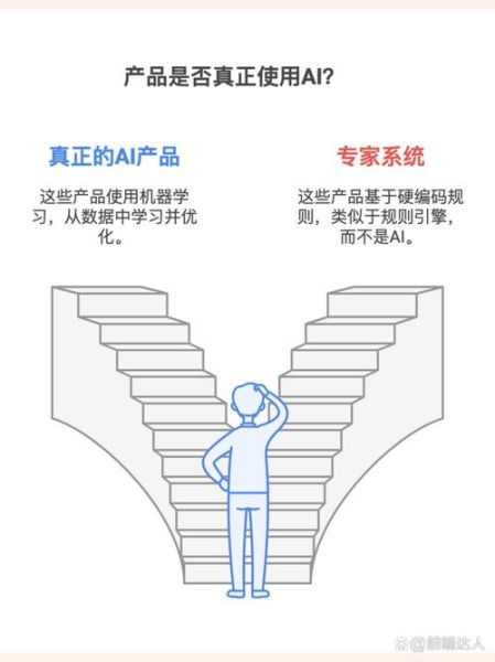 智能的解释_智能是什么意思