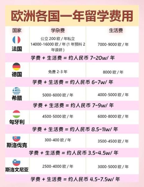 投资移民德国条件_投资移民德国费用