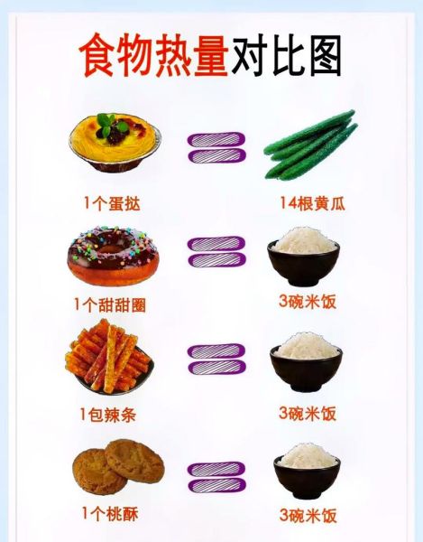 体肥怎么减肥_体肥吃什么瘦得快