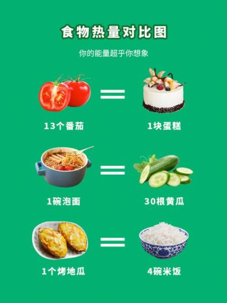 体肥怎么减肥_体肥吃什么瘦得快