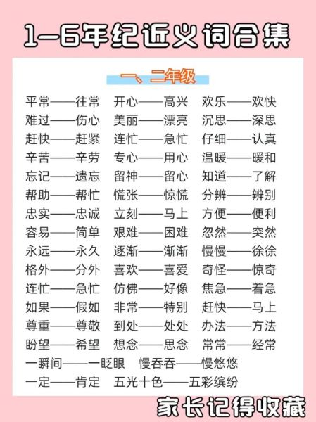 笑眯眯的近义词有哪些_笑眯眯和笑呵呵的区别