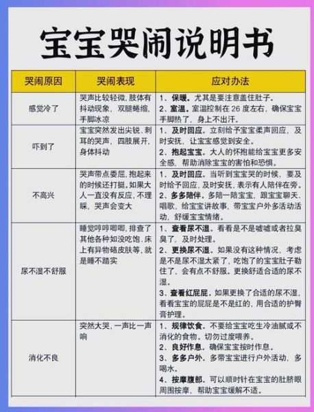 孩子哭闹不止怎么办_如何安抚情绪失控的宝宝