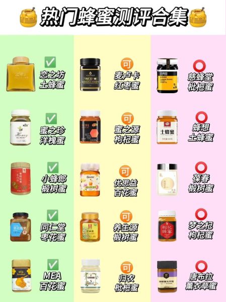 蜂蜜质量好的词语有哪些_如何辨别优质蜂蜜