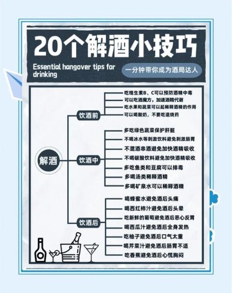 酒后多久能开车_喝酒后怎么快速解酒