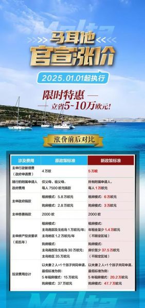 移民马耳他费用多少_马耳他移民需要多少钱