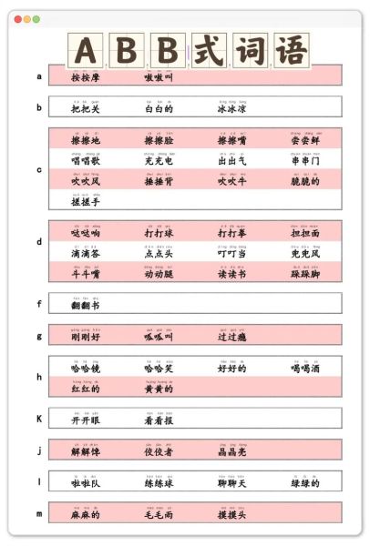 温暖aab词语有哪些_温暖aab词语怎么造句