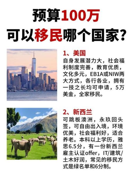 移民哪个国家最容易_移民需要多少钱