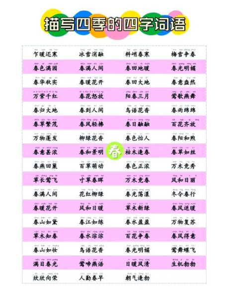 什么是abcc词语风景_如何运用abcc词语描写风景