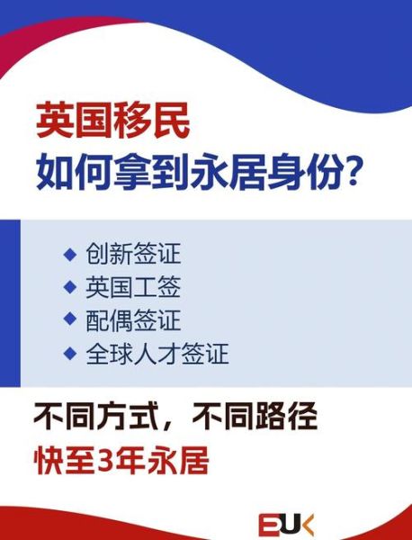 英国移民条件有哪些_如何申请英国永居