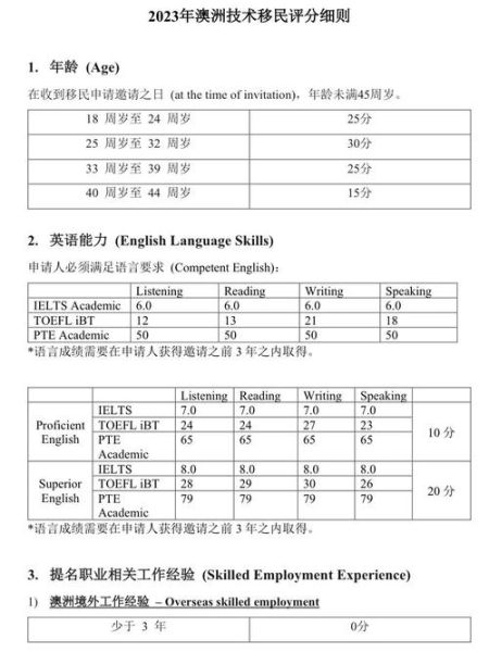 技术移民需要哪些条件_如何技术移民