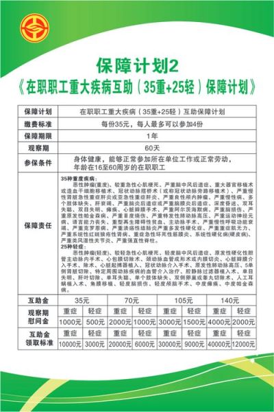 合作互助的好处有哪些_如何实践合作互助