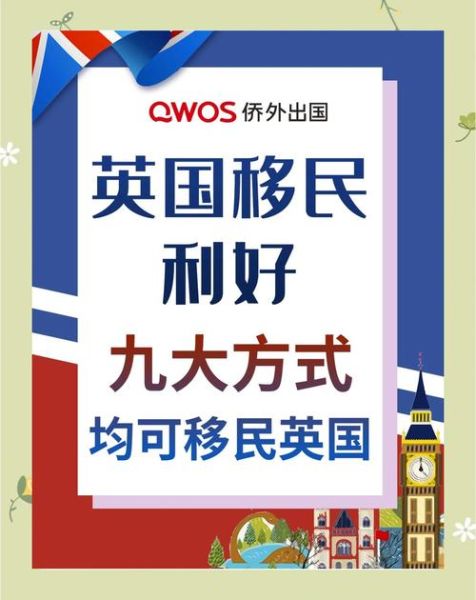 英联邦移民条件_英联邦护照有什么用