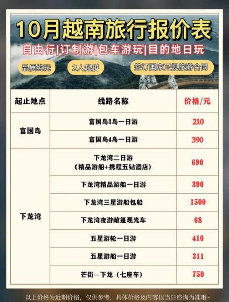 移民越南需要多少钱_越南移民费用明细