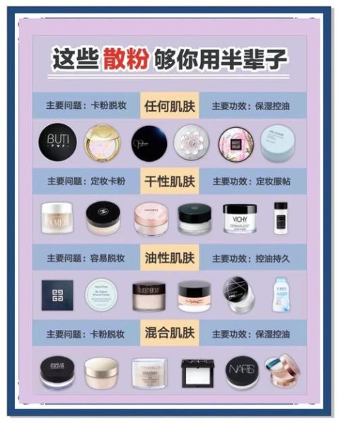 事物粉是什么_事物粉怎么使用