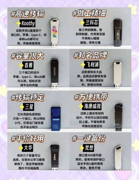 手机U盘怎么选_手机U盘哪个牌子好