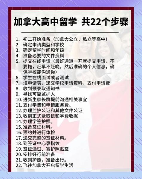 加拿大留学移民条件_加拿大留学移民流程