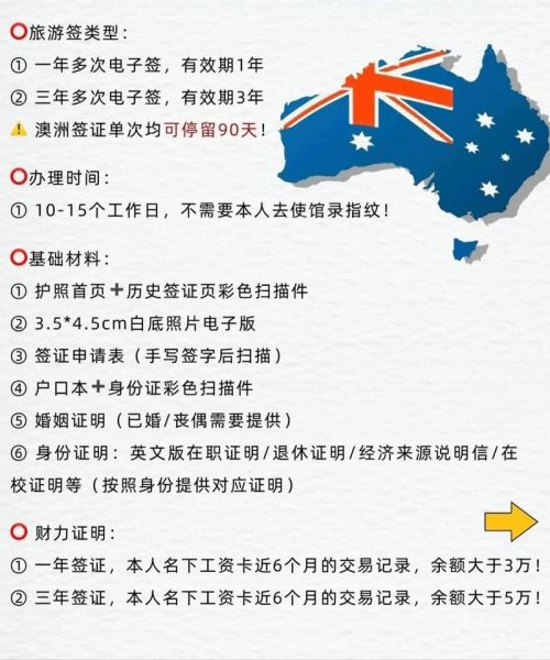 澳洲移民办理流程_需要哪些材料